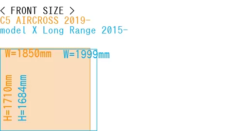 #C5 AIRCROSS 2019- + model X Long Range 2015-